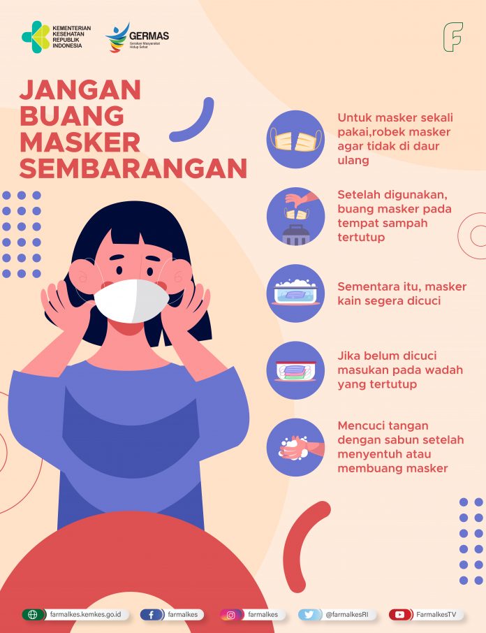 Corona dan penyakit pernafasan lainnya